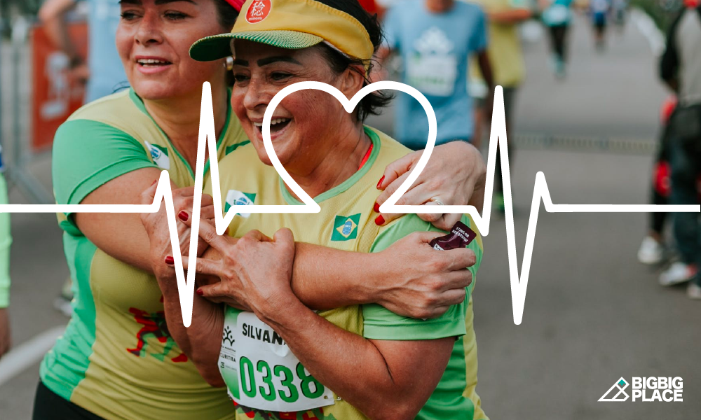 Ask Your Heart How Hard You Are Training