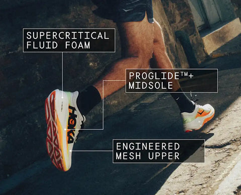 HOKA Clifton PRO Men's Road Running Shoes-Hoka-Malaysia-Singapore-Australia-Hong Kong-Philippines-Indonesia-Bigbigplace.com