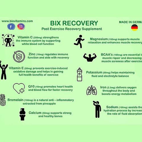 BIX Recovery Effervescent Tablets (Lemon)-Electrolytes-BIX-Malaysia-Singapore-Australia-Hong Kong-Philippines-Indonesia-Bigbigplace.com