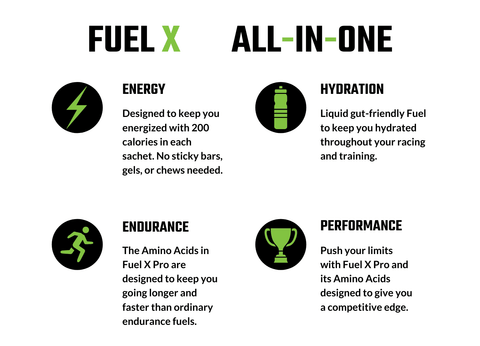 FIXX Fuel X PRO Endurance Fuel (30 Servings)-Electrolytes-Fixx Nutrition-Malaysia-Singapore-Australia-Hong Kong-Philippines-Indonesia-Bigbigplace.com