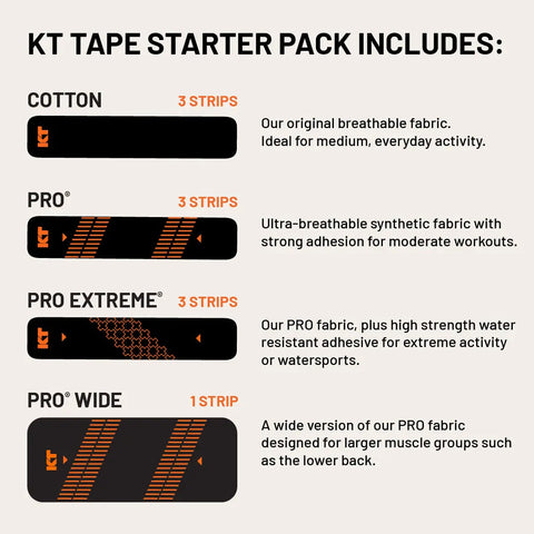 KT Tape Starter Pack-Kinesiology Tape-KT TAPE-Malaysia-Singapore-Australia-Hong Kong-Philippines-Indonesia-Bigbigplace.com