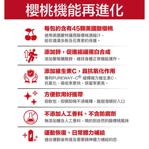 King Orchards Cherry Up Recharge-Sports & Energy Drinks-King Orchards-Malaysia-Singapore-Australia-Hong Kong-Philippines-Indonesia-Bigbigplace.com