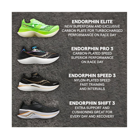 Saucony Endorphin Speed 3 (Women)-Women's Run Road Shoe-Saucony-Malaysia-Singapore-Australia-Hong Kong-Philippines-Indonesia-Bigbigplace.com
