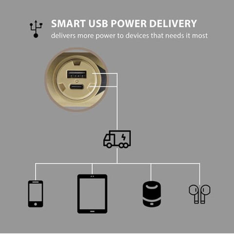 Nestout Power Bank 10000mAh-Nesout-Malaysia-Singapore-Australia-Hong Kong-Philippines-Indonesia-Bigbigplace.com