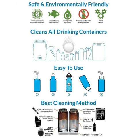 Hydrapak Cleaning Kit w/Bottle Bright-Spare Part-Hydrapak-Malaysia-Singapore-Australia-Hong Kong-Philippines-Indonesia-Bigbigplace.com